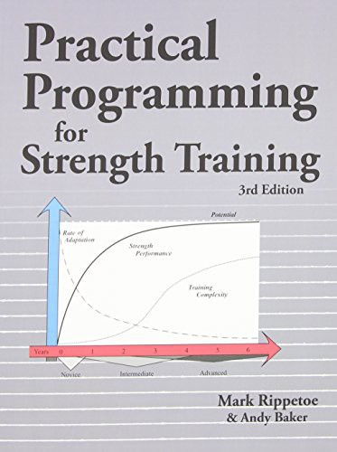 Practical programming for strength training cover
