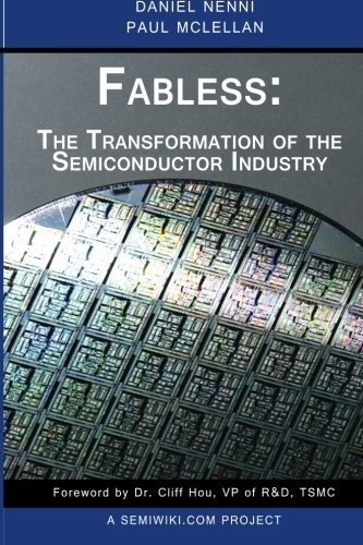 Fabless cover