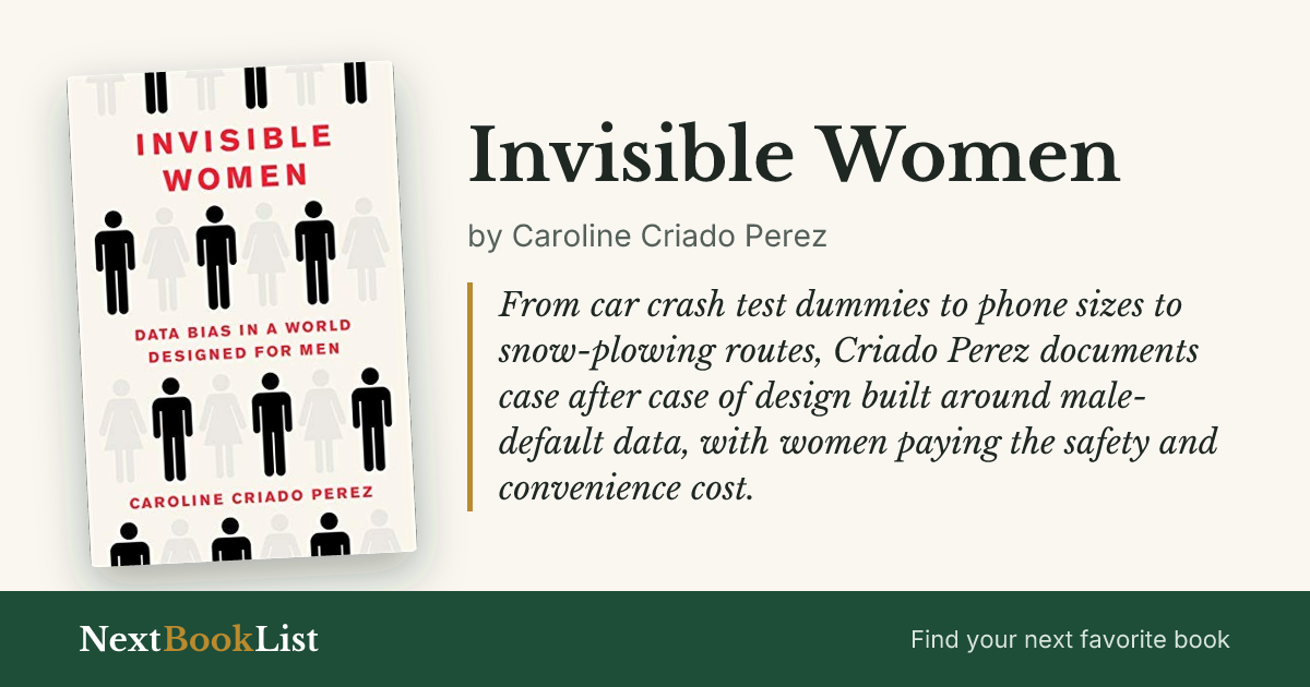 Invisible Women by Caroline Criado Perez: book review and summary