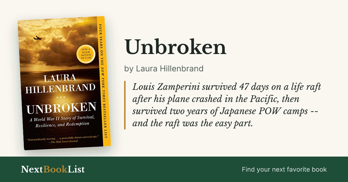 Unbroken by Laura Hillenbrand: book review and summary