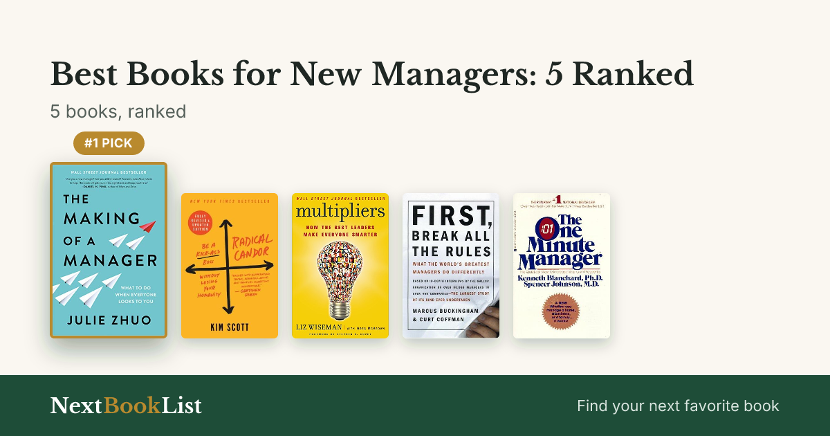 Best Books for New Managers: 5 Ranked: ranked list of 5 books