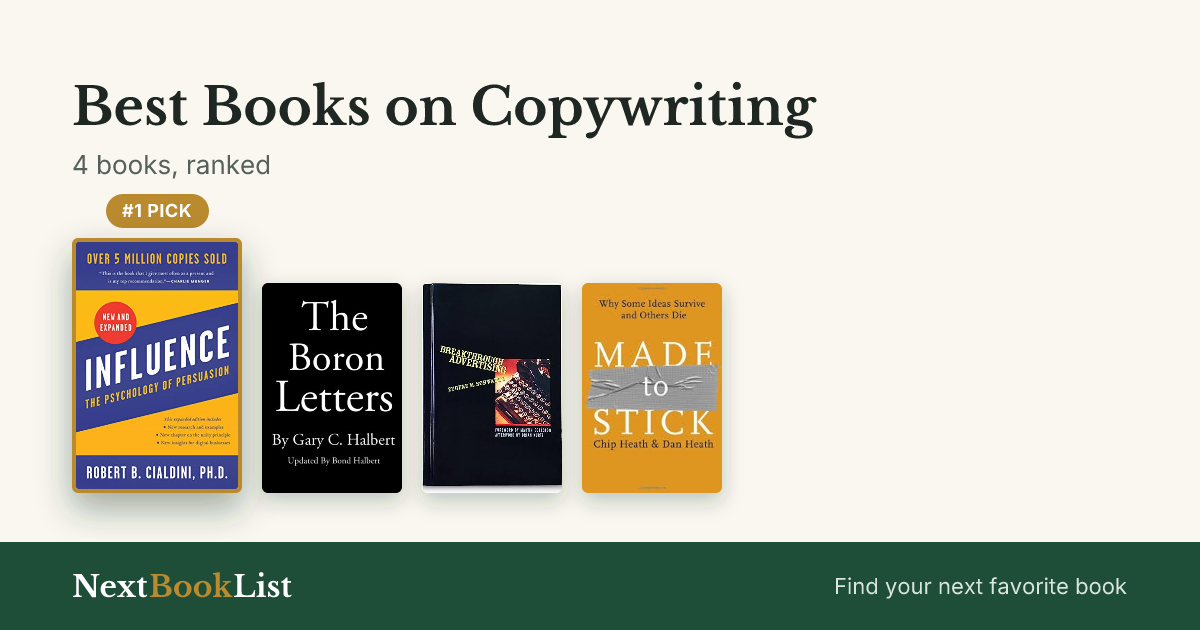 Best Books on Copywriting: ranked list of 4 books