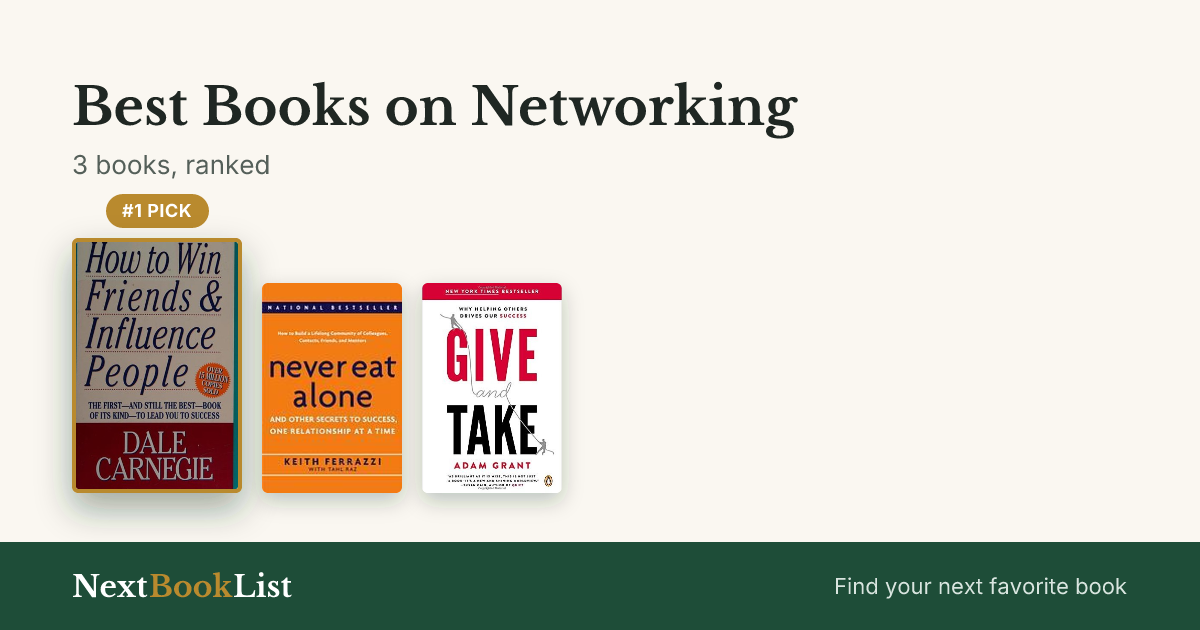 Best Books on Networking: ranked list of 3 books