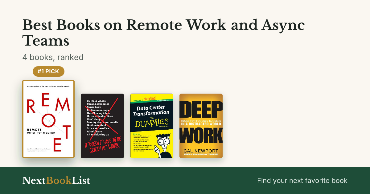 Best Books on Remote Work and Async Teams: ranked list of 4 books