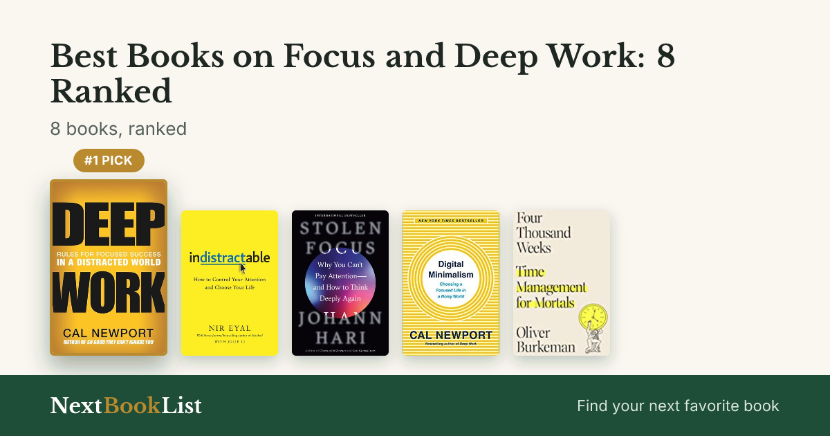 Best Books on Focus and Deep Work: 8 Ranked: ranked list of 8 books