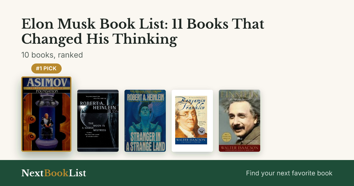 Elon Musk Book List: 11 Books That Changed His Thinking: ranked list of 10 books
