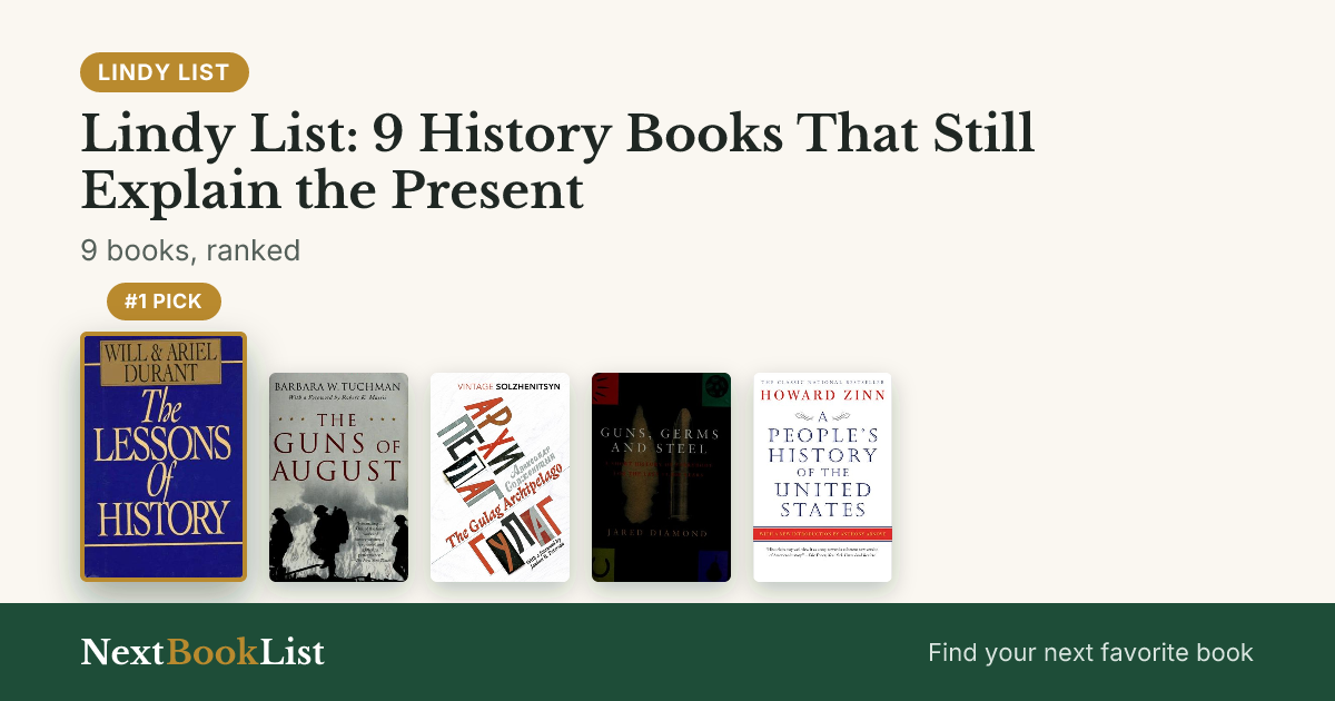 Lindy List: 9 History Books That Still Explain the Present: ranked list of 9 books