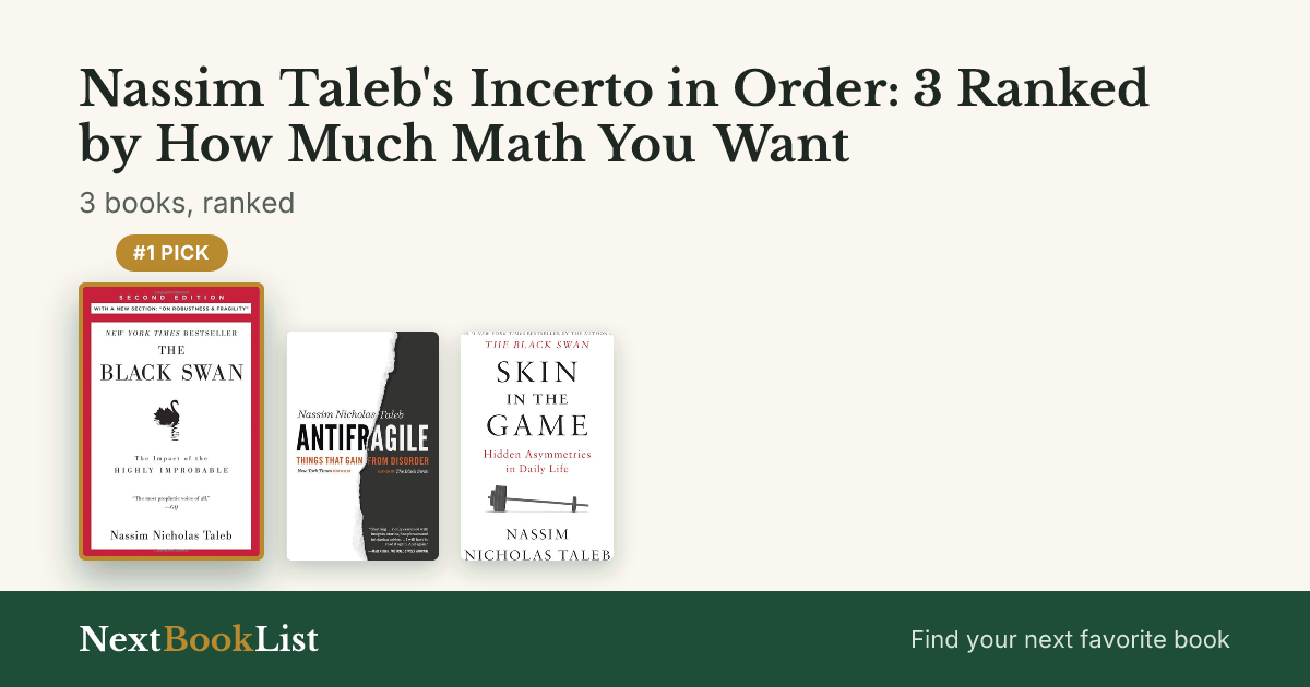 Nassim Taleb's Incerto in Order: 3 Ranked by How Much Math You Want: ranked list of 3 books